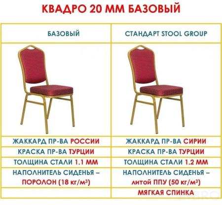 Банкетный стул Квадро 25мм